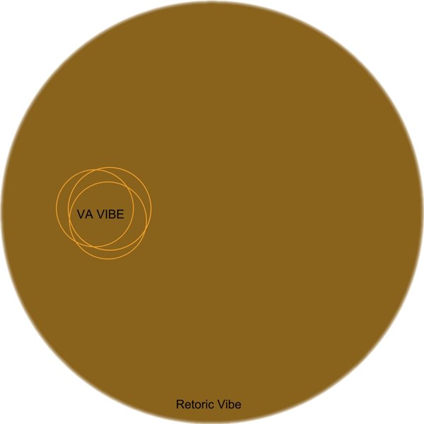 Vibe 09