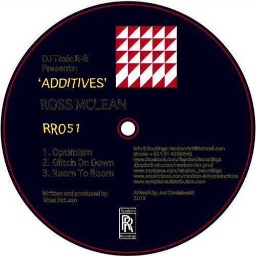 Ross McLean – Additives