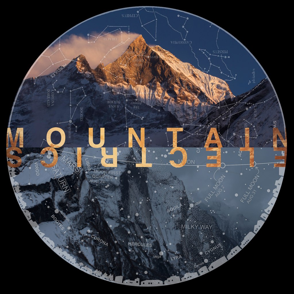 Balkan Recordings: Mountain Electrics