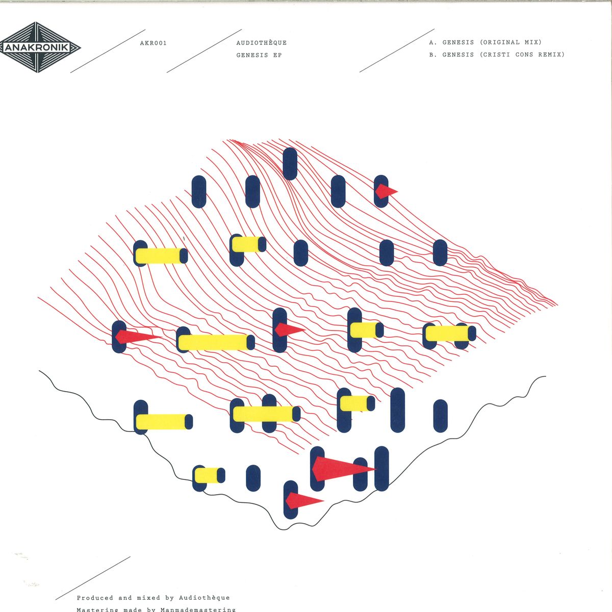 Audiotheque – Genesis EP