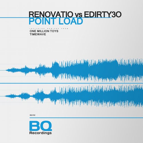 Renovatio vs edirty3o – Point Load