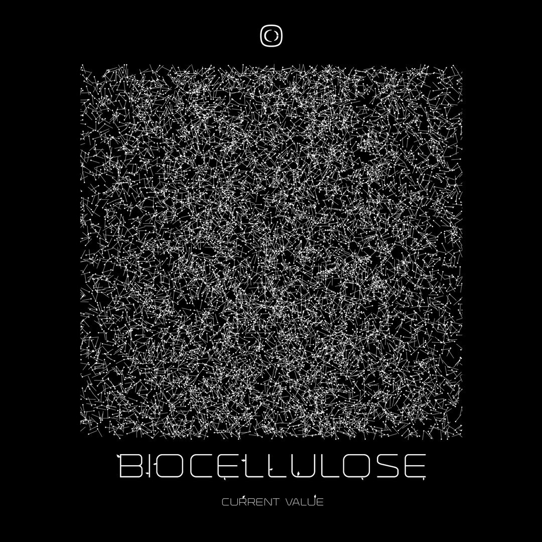 Current Value – Biocellulose