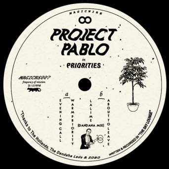 Project Pablo – Priorities