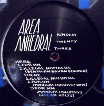 Area – Anhedral