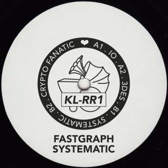 Fastgraph – Systematic