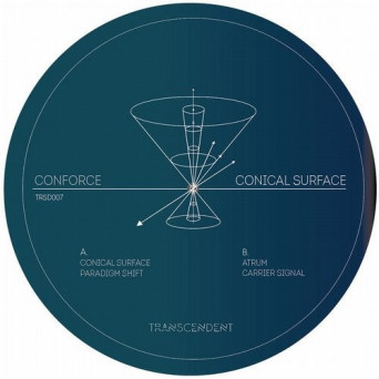 Conforce – Conical Surface