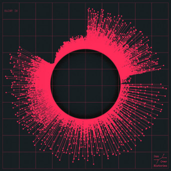 Saint Is – Something In Common EP