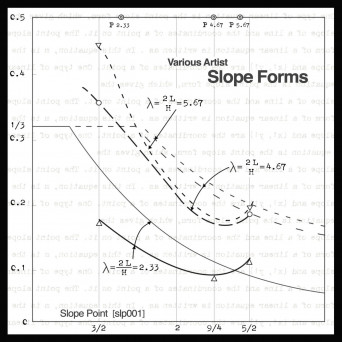 VA – Slope Forms