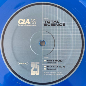 Total Science – Method / Rotation