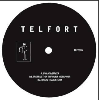 Telfort – Basic Trajectory